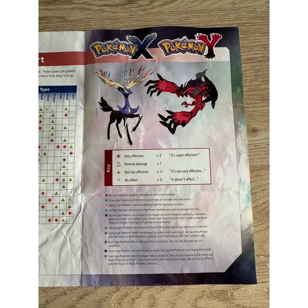 Pokemon X Y Kalos Region Map & Type Matchup Chart Poster 2013 Nintendo 14x10